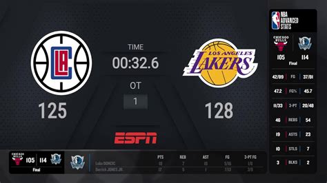 la lakers flashscore|Los Angeles Lakers live scores & schedule .
